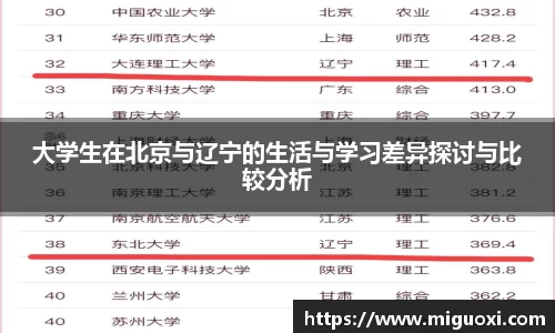 大学生在北京与辽宁的生活与学习差异探讨与比较分析